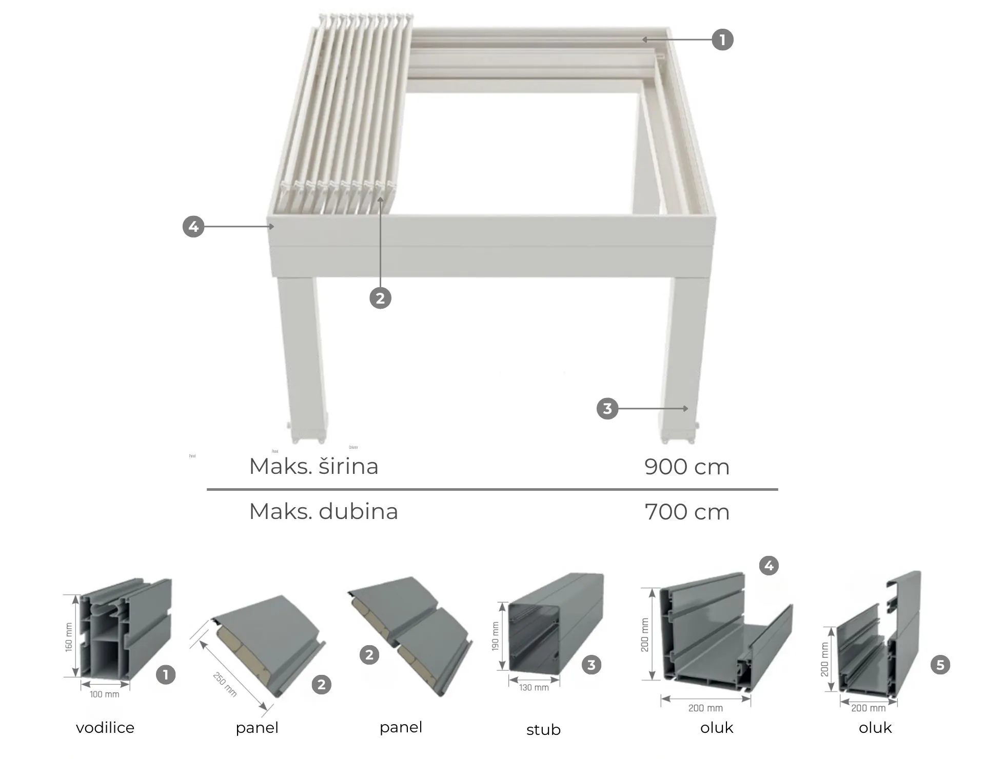 bioklimatska-pergola-select