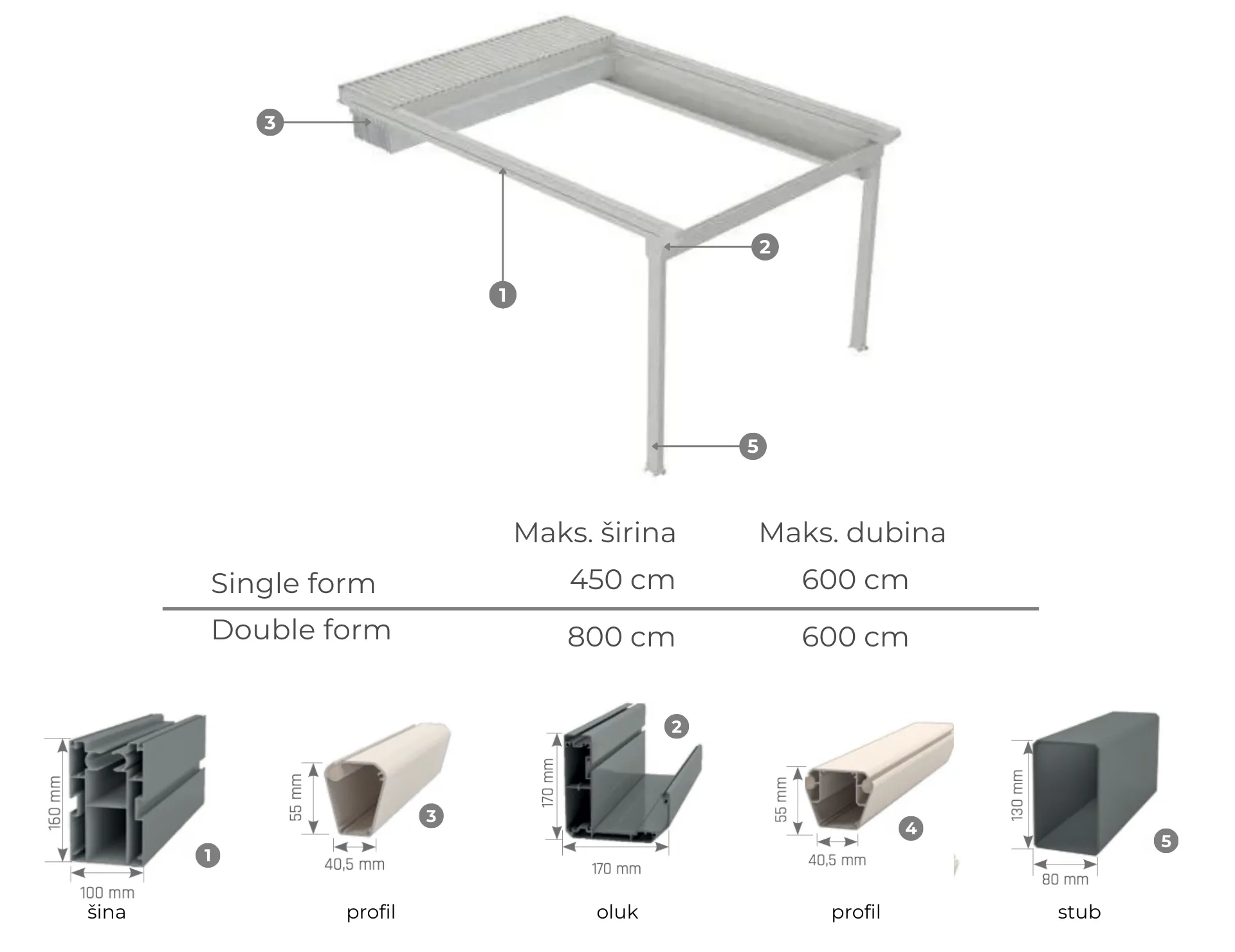 sklopive-zidne-pergole-sklopive-zidne-pergole-bez-nagiba